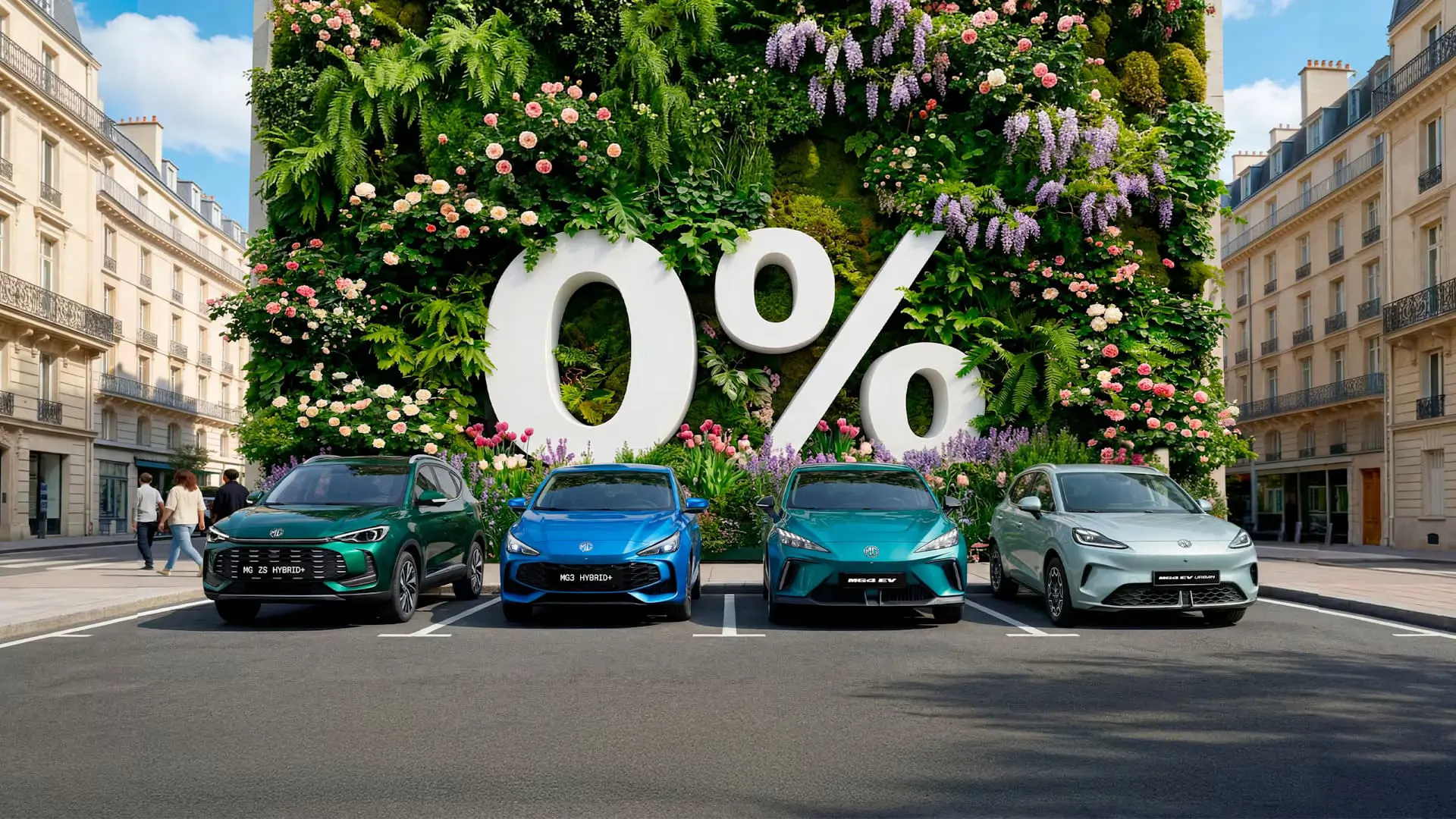Crédit auto 0% 